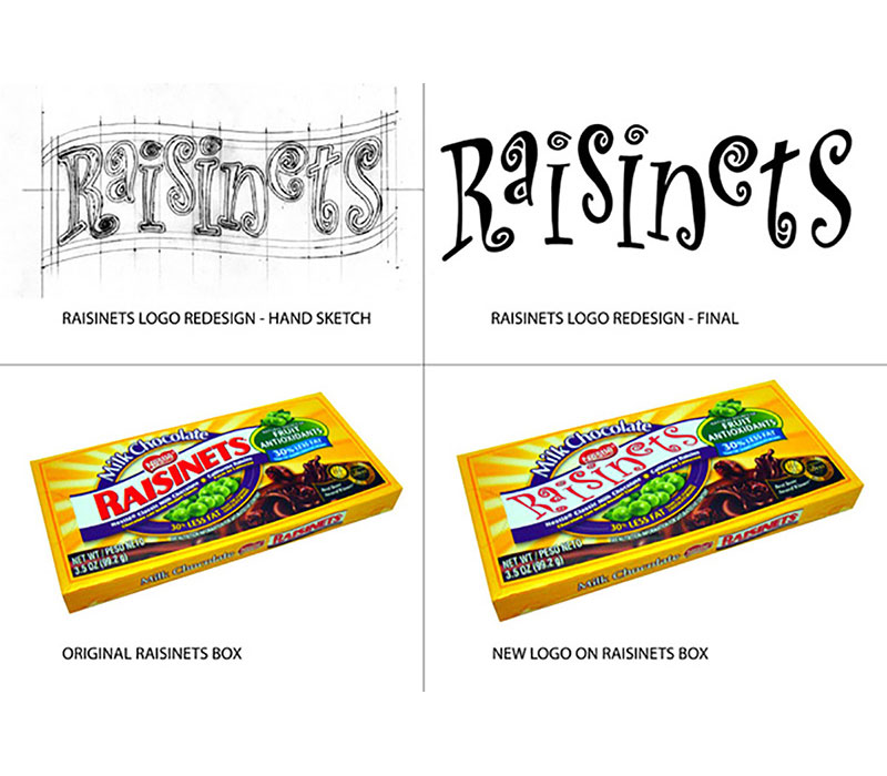 Raisinets Logo & Packaging Vector Redesign - Just for fun, I thought I would redesign the Raisinets Logo and Packing. This is a fully Vectorized Adobe Illustrator files.